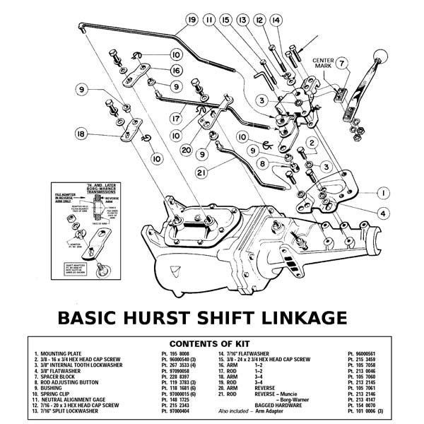 how much is a manual shifter parts