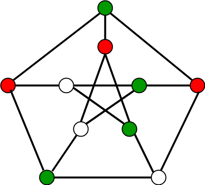 chromatic graph theory solutions manual