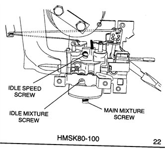 tecumseh 8 hp snow king engine manual