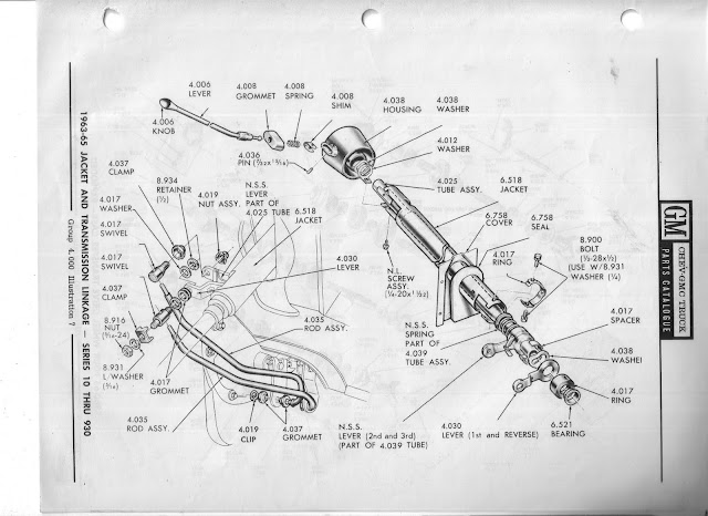 1964 rambler american manual shifter parts