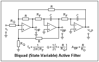 design of analog filters schaumman solution manual